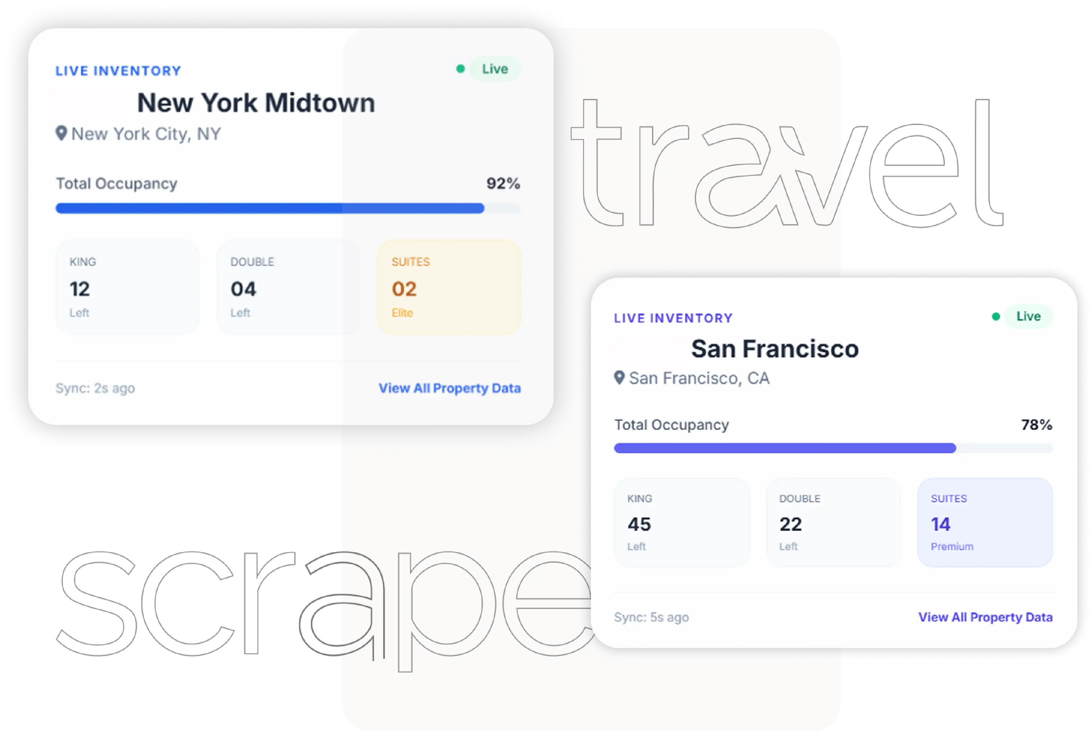 Real-Time Availability & Inventory Management